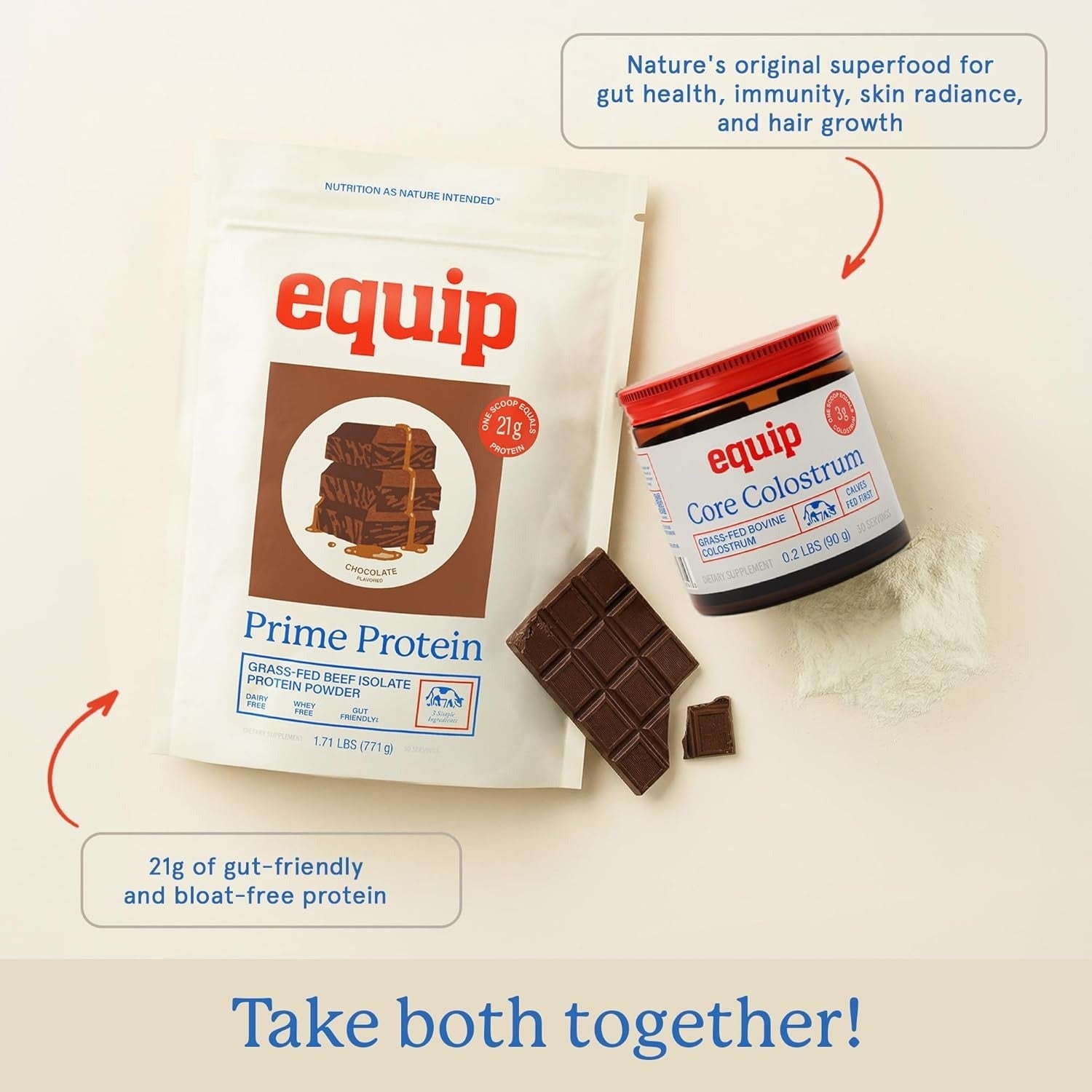Equip Foods Prime Protein Powder | Clean Grass Fed Beef Protein Powder | Keto Friendly Carnivore Protein Isolate | Gluten & Dairy Free | Helps Build & Repair Tissue | 30 Servings, Chocolate (No Sugar)